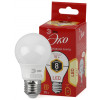 Лампа светодиод ЭРА A55 8W/2700К E27 ECO
